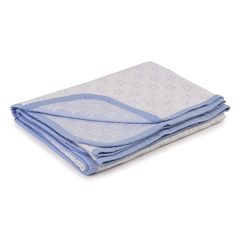 Throw Blanket, Blue
