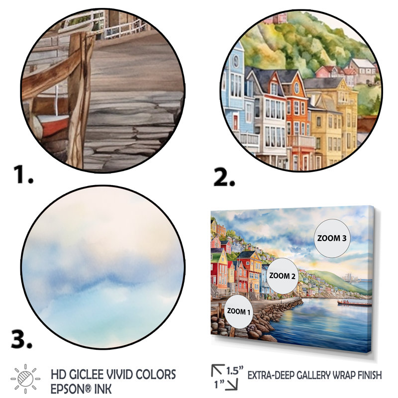 Terre-Neuve côtière rétro I sur toile, Toile tendue, H 30 po x l 40 po x P 1,5 po