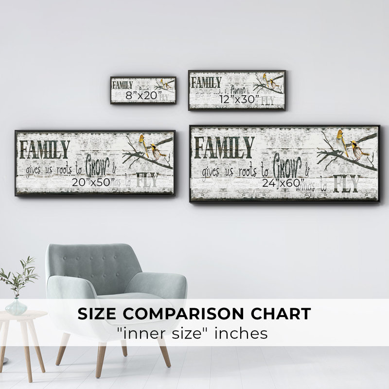 «Family Gives Us», toile encadrée