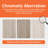 Wall Mounted Bathroom Vanity Set