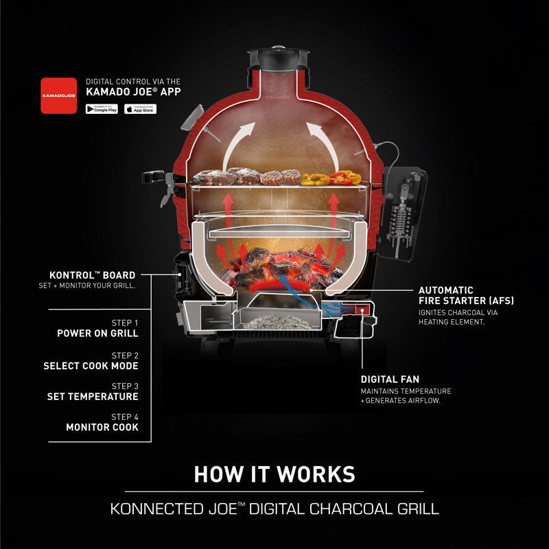 Konnected Joe™ Digital Charcoal Grill and Smoker