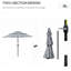 Parasol de patio 9 pi 9 pi gris foncé, extérieur avec manivelle et bouton-poussoir inclinable pour les arrière-cours de terrasse