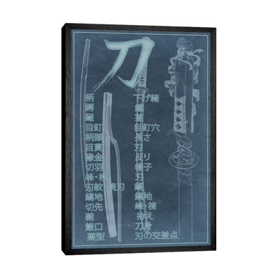 Blue Stone Samurai Sword Diagram - Print on Canvas