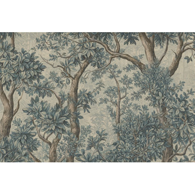 Papier peint Toile Botanical Forest