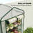 Outsunny 5 Tier Mini Greenhouse With Screen Roof, 27.6 Inch x 19.7 Inch x 75.6 Inch Portable Small Greenhouse With High‑Strength PE Cover, Roll‑Up Zipper Door For Garden, Yard And Backyard, White-137454429-137454423-137454427