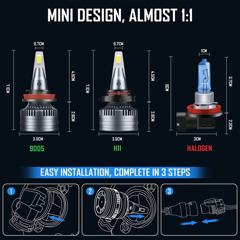 Dbpower 100W LED 20000 Lumen Automotive Vehicle Ballast