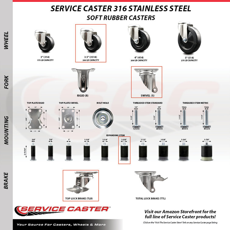 360 Degree Rotation Brass Casters