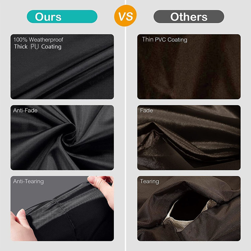 OVCRINBI 66.5'' W x 22.5'' D Grill Cover