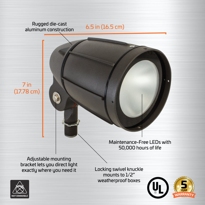 Integrated LED Metal Spotlight
