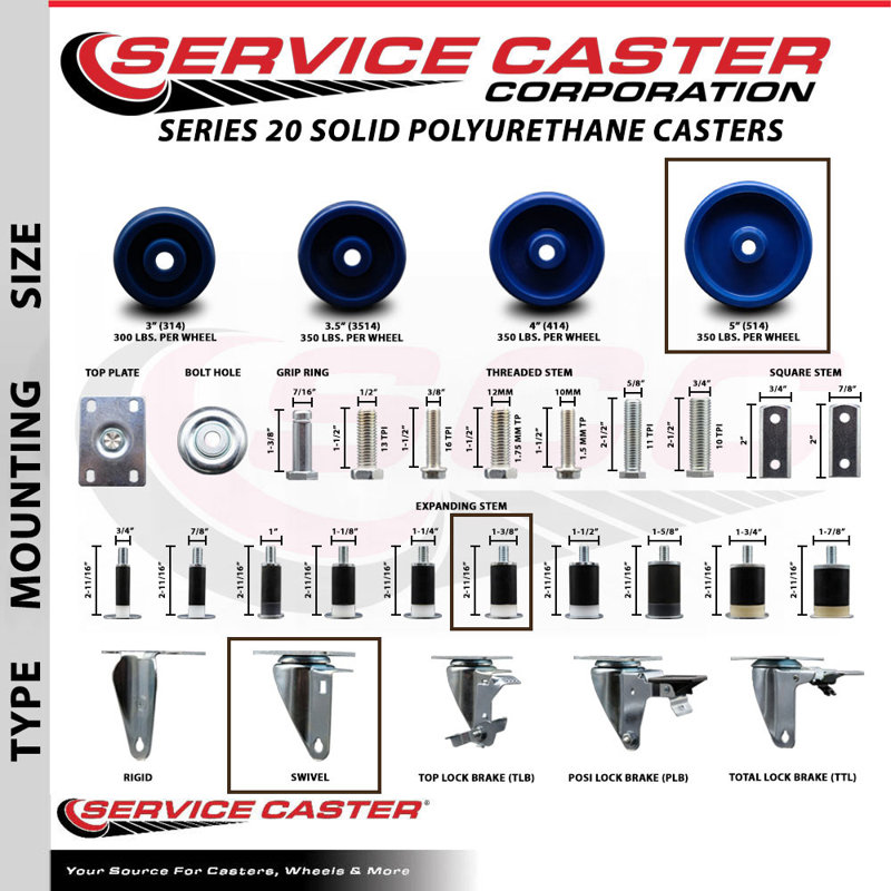 Solid Poly Wheel Swivel 1-3/8 Inch Expanding Stem Caster Set 2 Brakes SCC