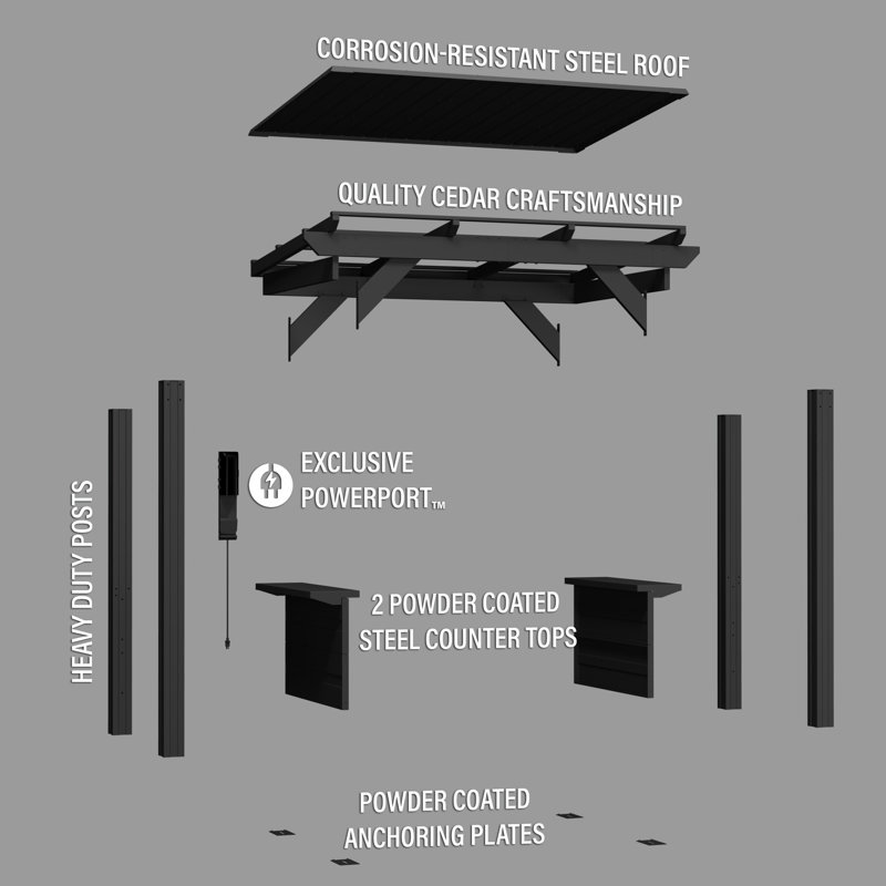 Rockport Black Steel Grill Gazebo with Insulated Roof