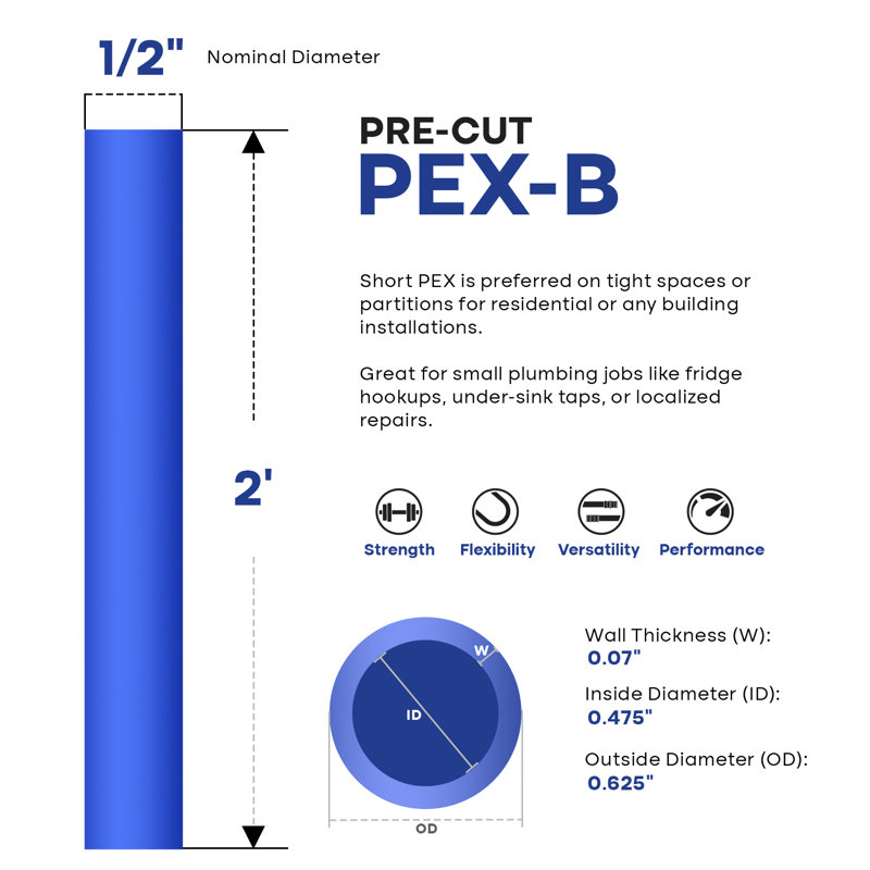 Tube PEX-B 1/2 po x 2 pi, tube Pex pour eau potable, Bleu