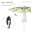 Anjeanette 295cm Market Parasol-1596977366