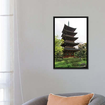 Reproduction de photo sur toile