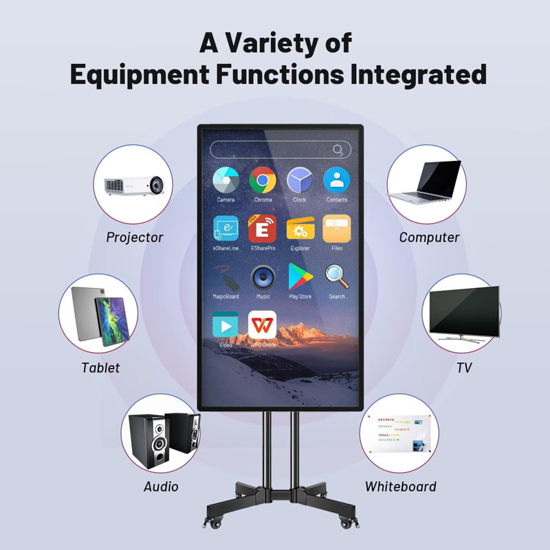 JYXCN 49" Smart Board for Classroom, 1080p Touch Screen Digital Whiteboard Wireless Casting(Include Wall Mount)