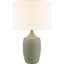 Sayer Table Lamp-408680518-408680517