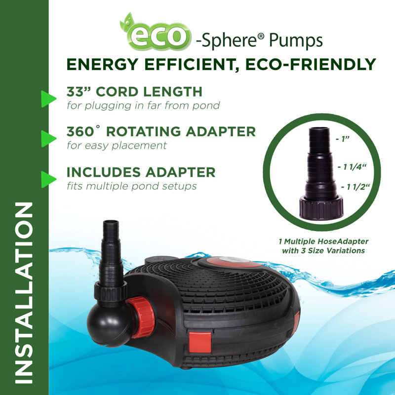 Plug-in Pump, 145W