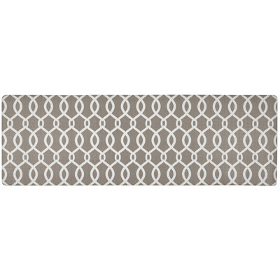 Tapis anti-fatigue Kochi Cozy Living