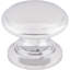 Ray 1 1/4" Diameter Round Knob-19154440
