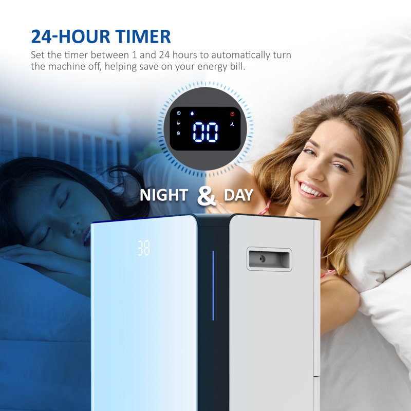 NETTA 20L Compact Dehumidifier
