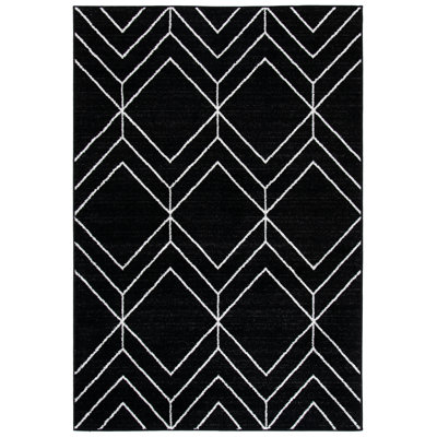 Convergent Performance Geometric Rug