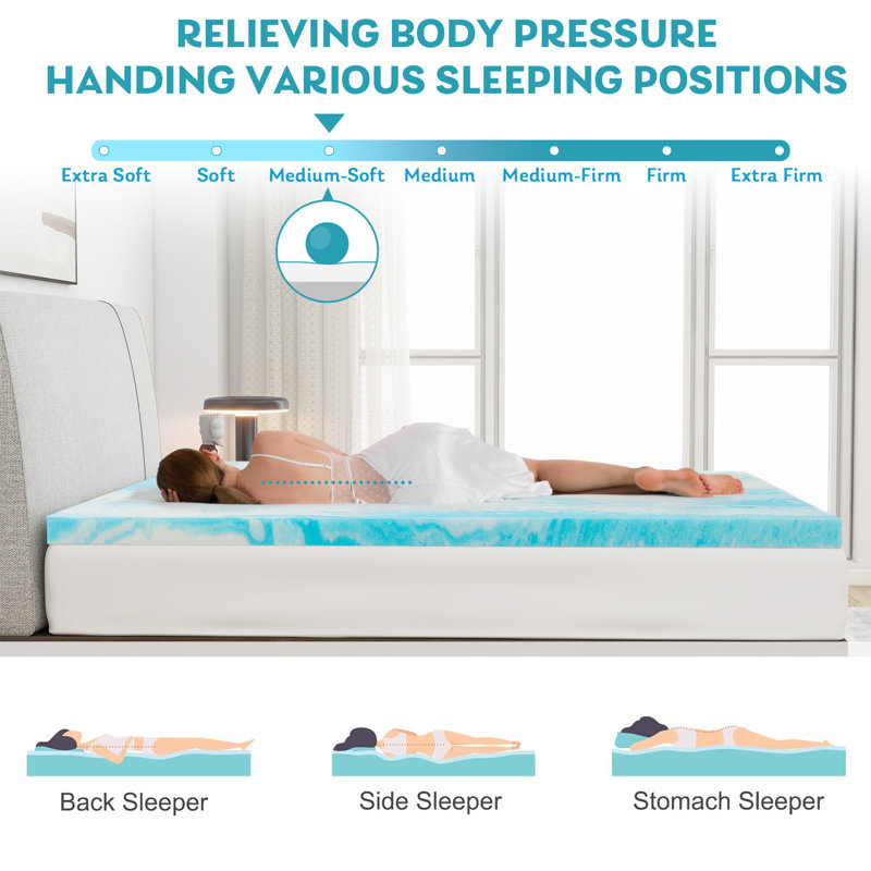Alwyn 2" Home Gel Memory Foam Mattress Topper for Bedroom, Living Room, Twin XL