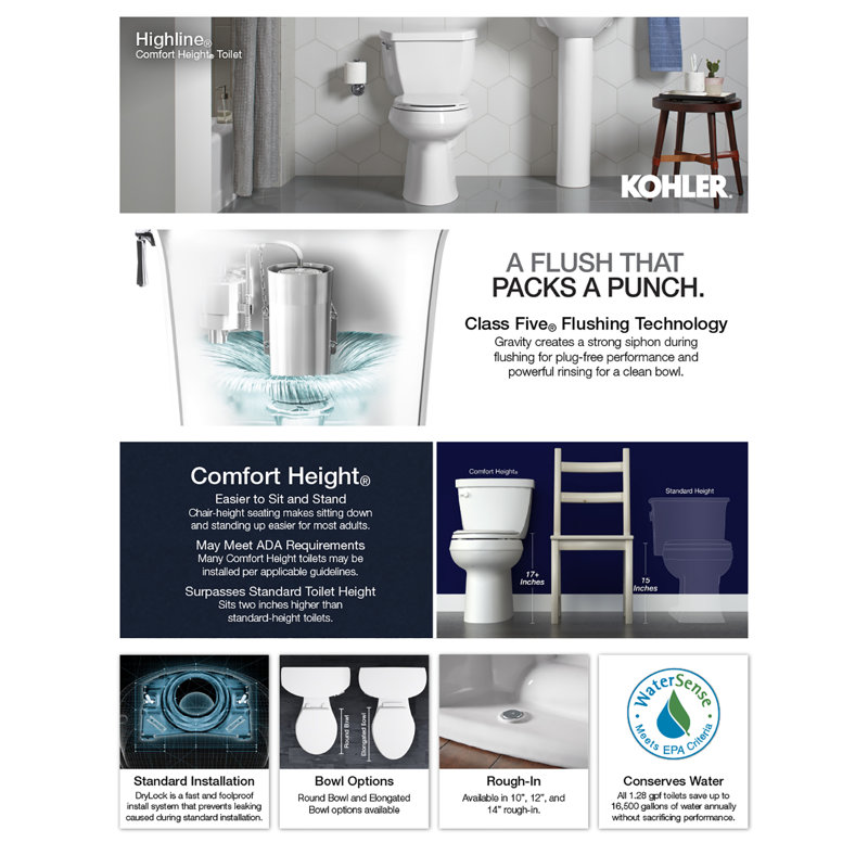 Highline 1.6 GPF Elongated Two-Piece Toilet (Seat Not Included), White, Left-Hand