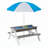 Patio Tables
