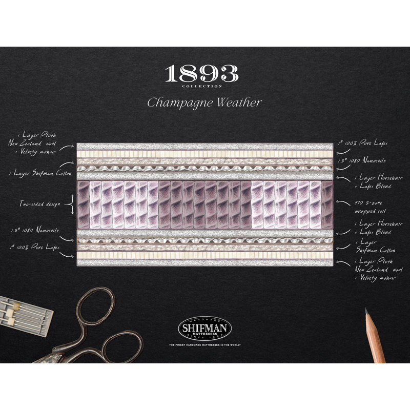 1893 Champagne Weather Firm Pillow Top Innerspring Mattress, Twin