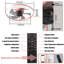 Ventilateurs de plafond avec lumières à DEL à intensité variable, installation intégrée de ventilateurs de plafond minces et modernes (rose)