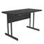Bureau d'ordinateur-90683667-90683665