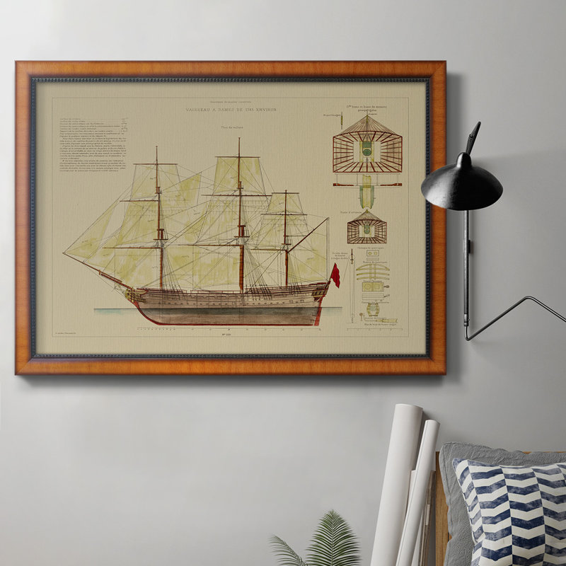 Toile encadrée de qualité supérieure antique avec plan prêt à suspendre, H 36 po x l 24 po x P 2,5 po