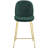 Scoop Gold Stainless Steel Leg Performance Velvet Counter Stool-231606492-221402084