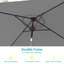 Parasol carré de 78 po Sabery-511861023