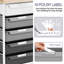 73.8cm H x 76.1cm W Book Cart-124587579