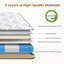 Matelas en mousse à mémoire de forme hybride 12 po Albertina-407032349-407032340