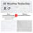 Yescom Transparent Polyethylene Plastic Awning