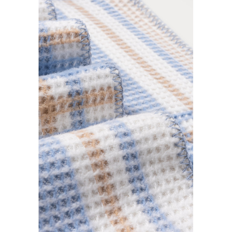 Blanket