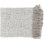 Luma Acrylic Hand Woven Throw Blanket