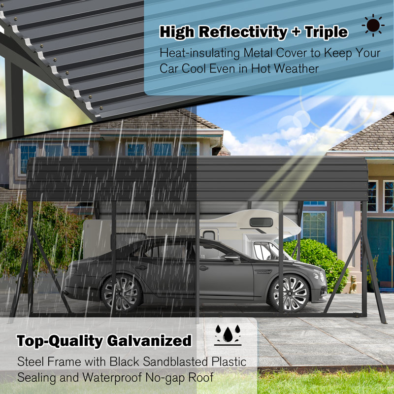 Get Everything You Need