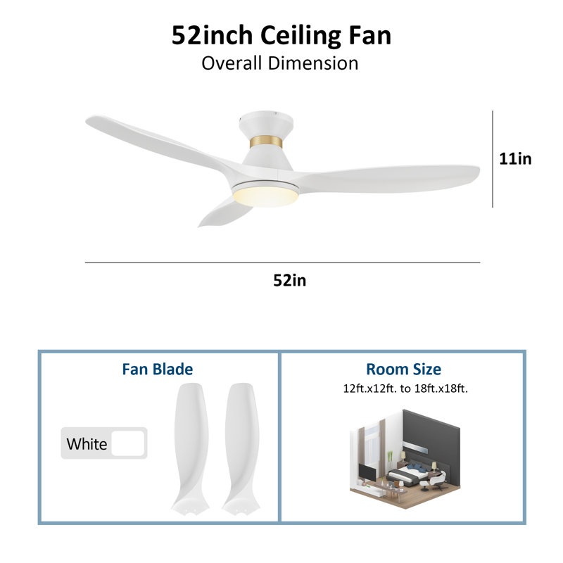 Ventilateur de plafond 52 pouces avec lumière Dyonne, Blanc