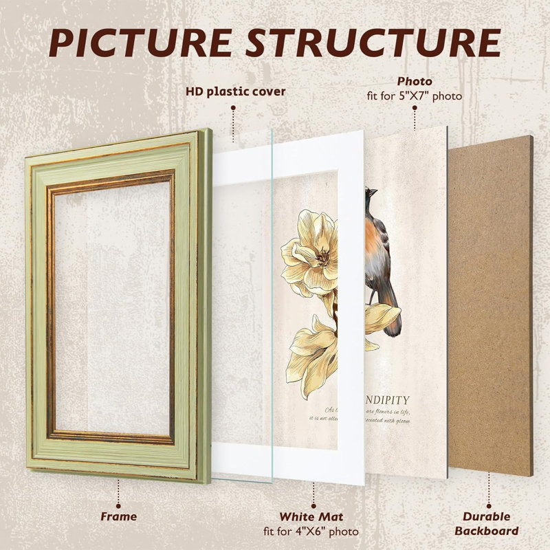 5x7 Green Picture Frames Set Of 4