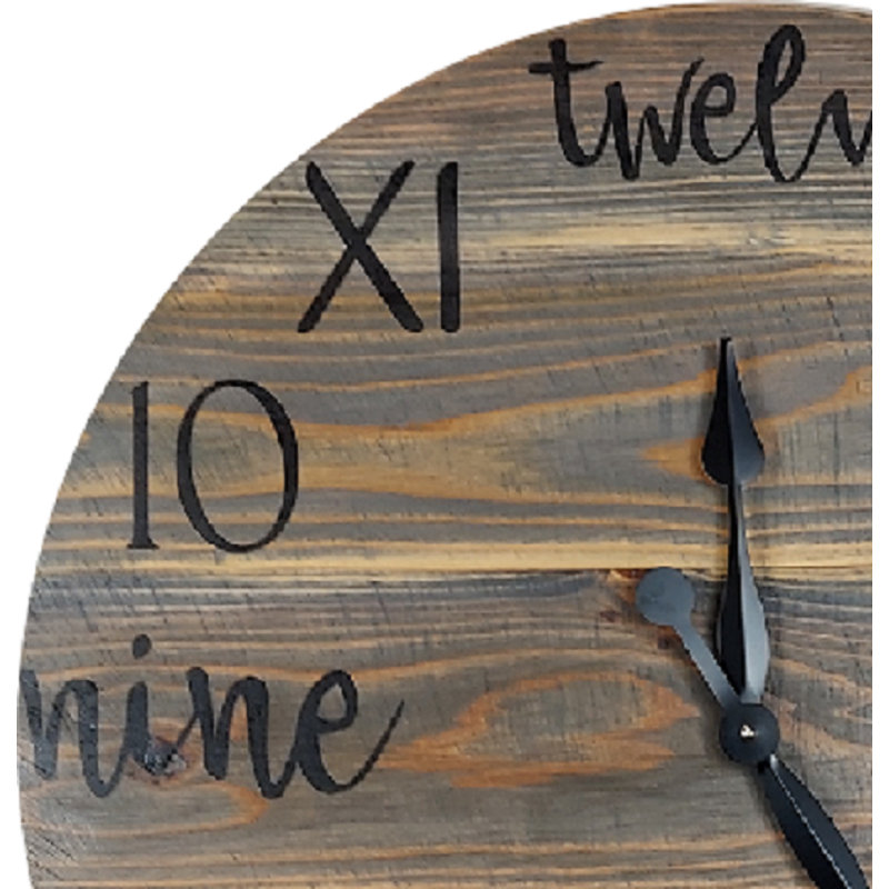 Horloge murale Abdorassoul, Petit