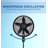 Oscillating Pedestal Fan