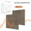 Panneau mural acoustique en placage de bois véritable - Grille en polyester à lattes insonorisantes et collées à plat pour le salon, le studio ou la salle de piano - Installation facile