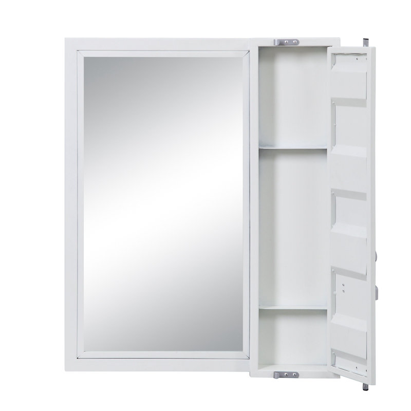 Miroir d'appoint Hartfo, Blanc