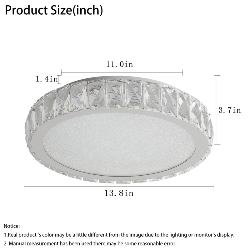 Gulas LED Flush Mount