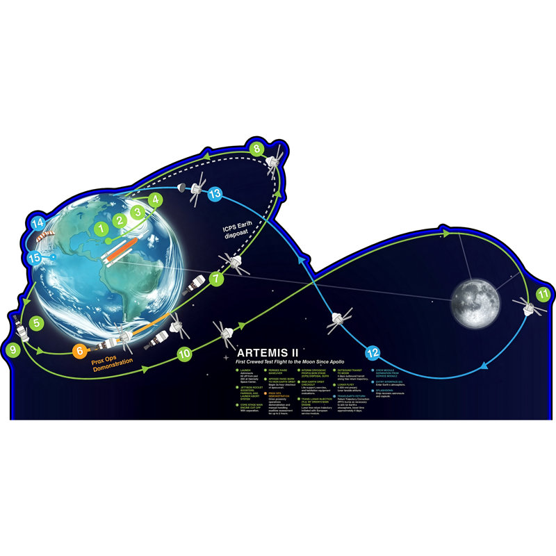 H69394 Artemis II