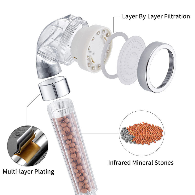Jamilee Handheld Shower Head with Water Filtration