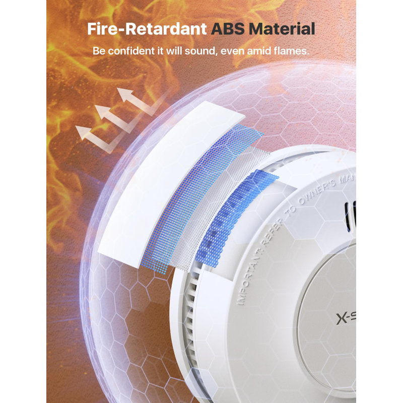 Smoke Alarm, Fire Alarm Smoke Detector With LED Indicator & Silence Button, Pack Of 5